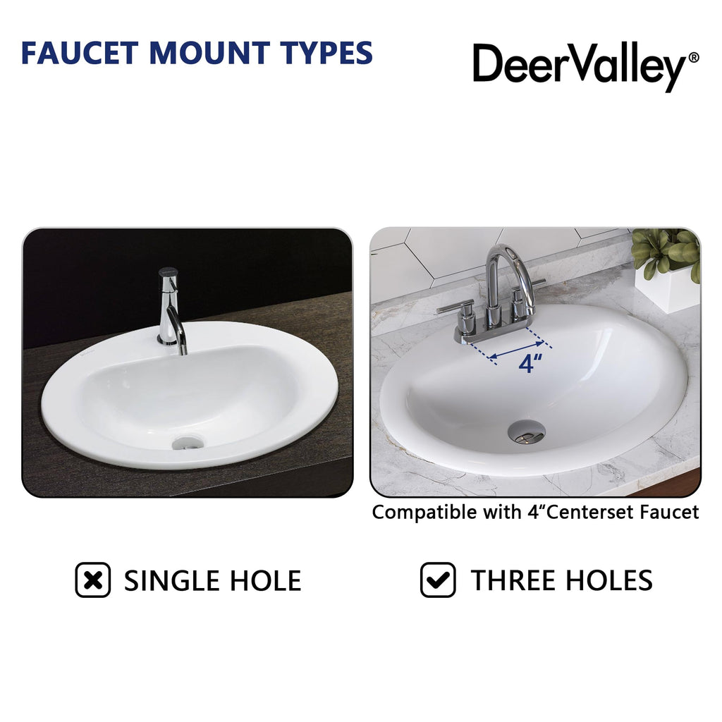 DeerValley Drop In Bathroom Sink White 21"x18" Rectangle Sleek 3-Hole Basin
