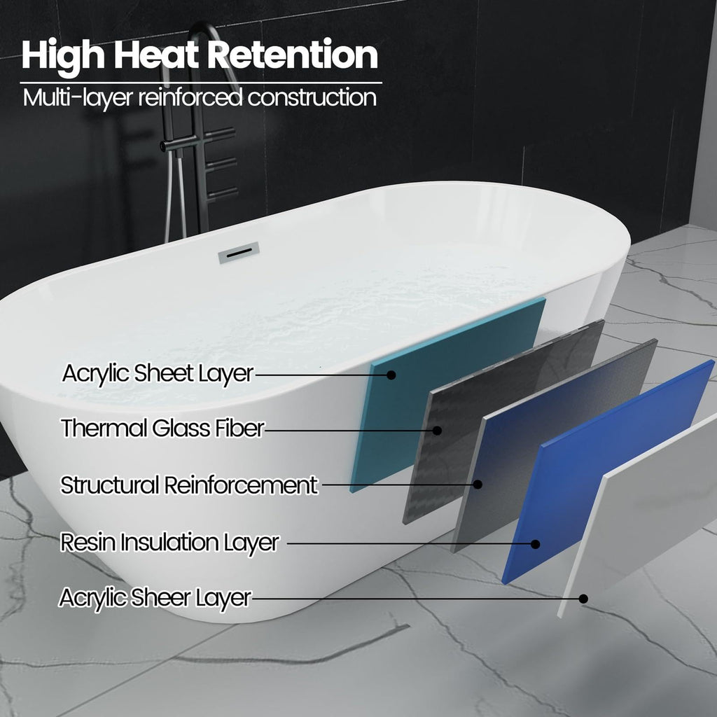 59" Acrylic Freestanding Bathtub, Modern Soaking Tub with Matte Drain and Overflow, Ergonomic Deep Design, Double-Walled Insulation, CUPC Certified, Easy Clean, Slip-Resistant, Gloss White