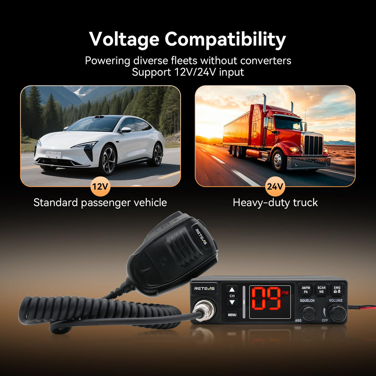 Retevis MB3A 40-Channel AM/FM CB Radio Kit, Long Range Radio with Antenna