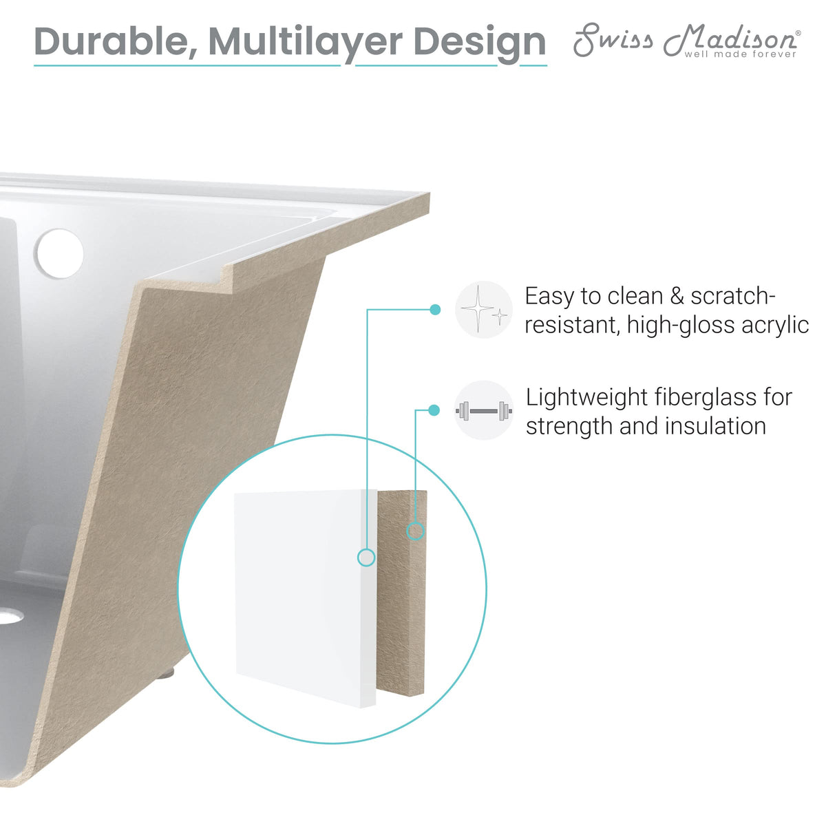 Swiss Madison Voltaire 66" x 36" Reversible Drain Drop-In Bathtub