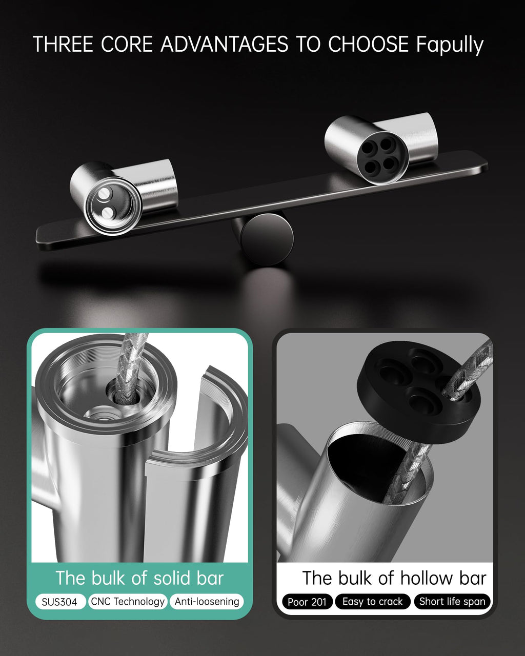 Fapully Black Kitchen Faucet,Commercial Pull Down Kitchen Sink Faucet