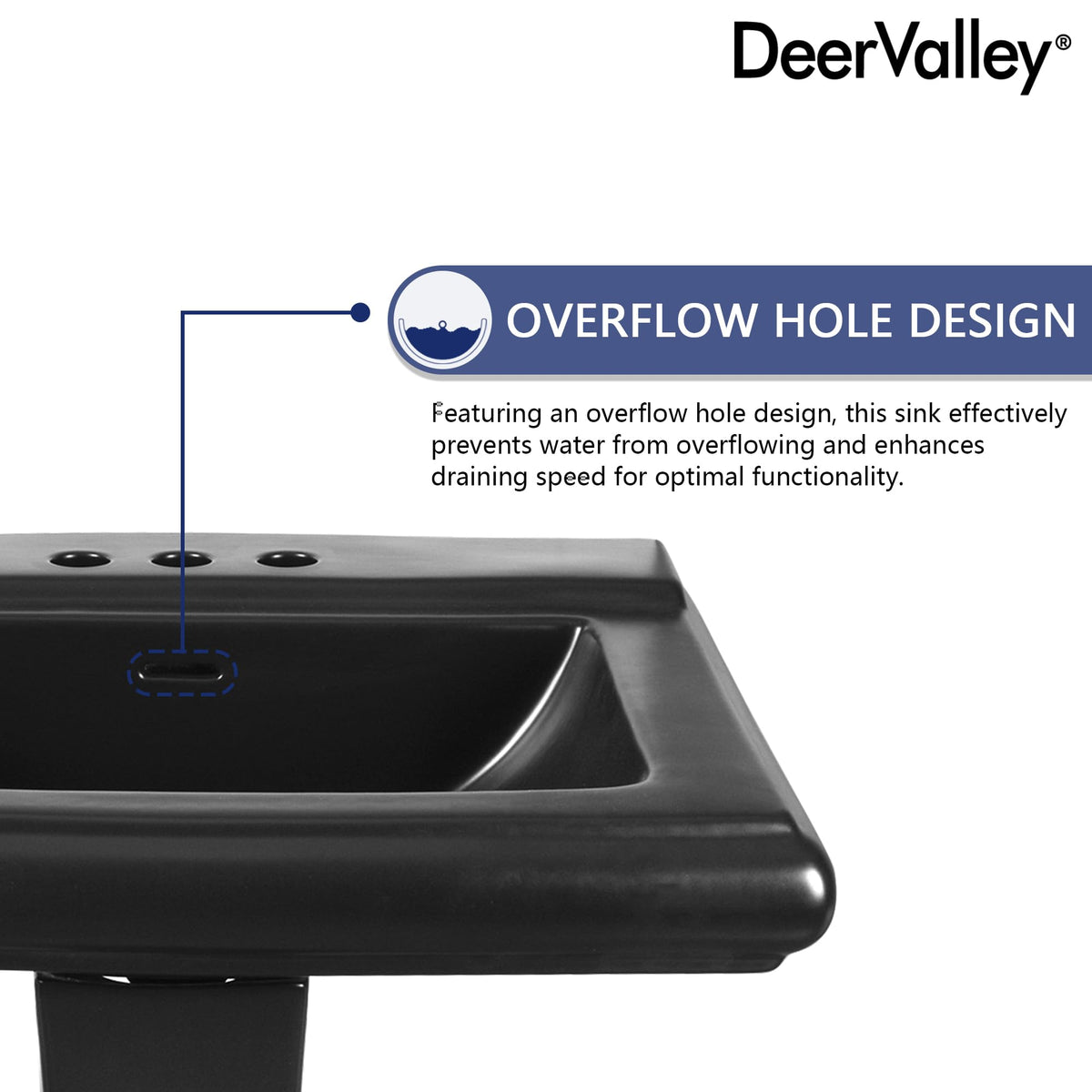 DeerValley Compact Bathroom Sink White 20"x17" Ceramic Sleek Basin DV-1P523