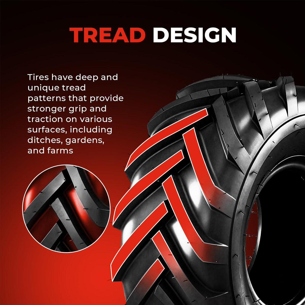 24x12.00-12 Lawn & Garden Mower Tires, Set of 2,6 Ply Tubeless