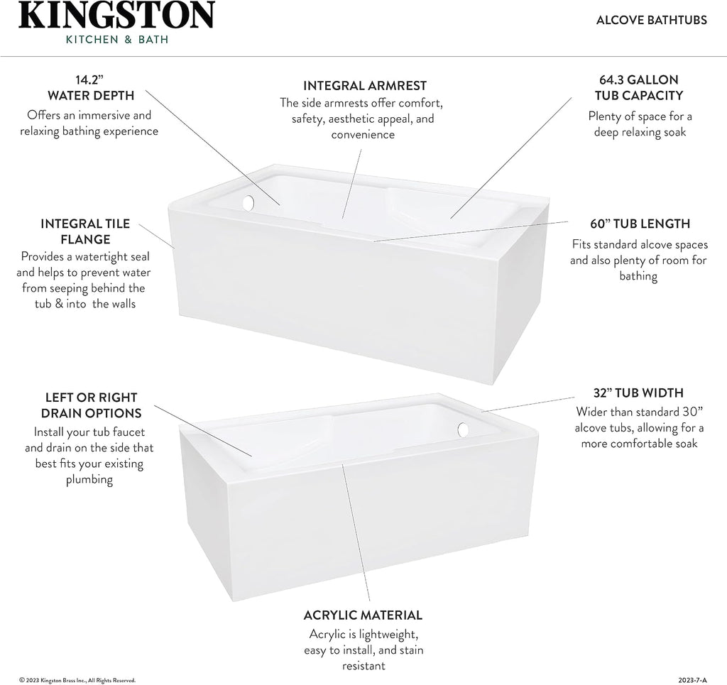 Kingston VTAM6032R22S 2-Wall Corner Alcove Tub, Glossy White