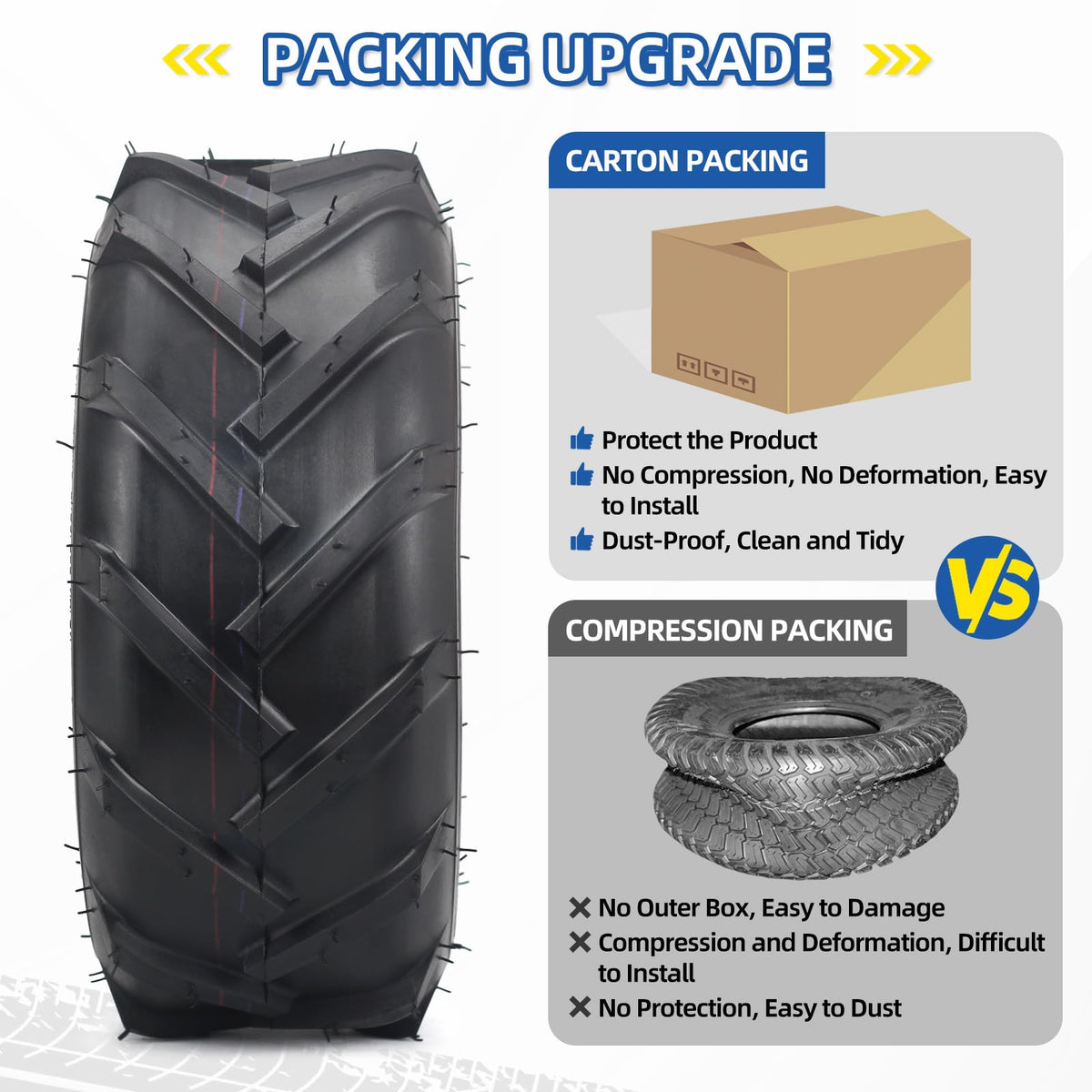 GICOOL 20x10.00-8 Ag Lug High-Traction Lawn Mower Tubeless Tire, 4 Ply