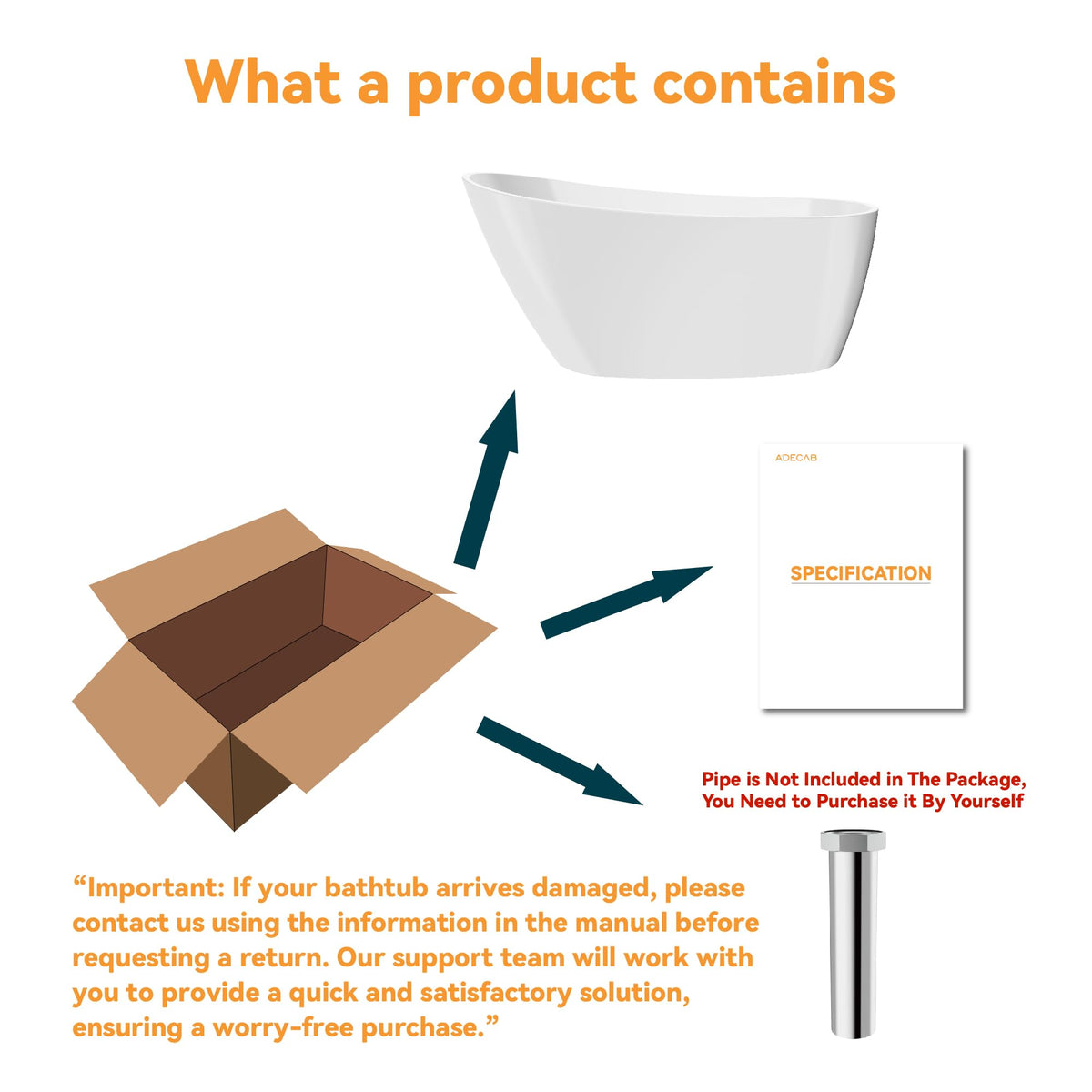 61" Freestanding Bathtubs, Acrylic Soaking Tubs for Adult, Integrated Overflow and Drain, cUPC Certified, Glossy White