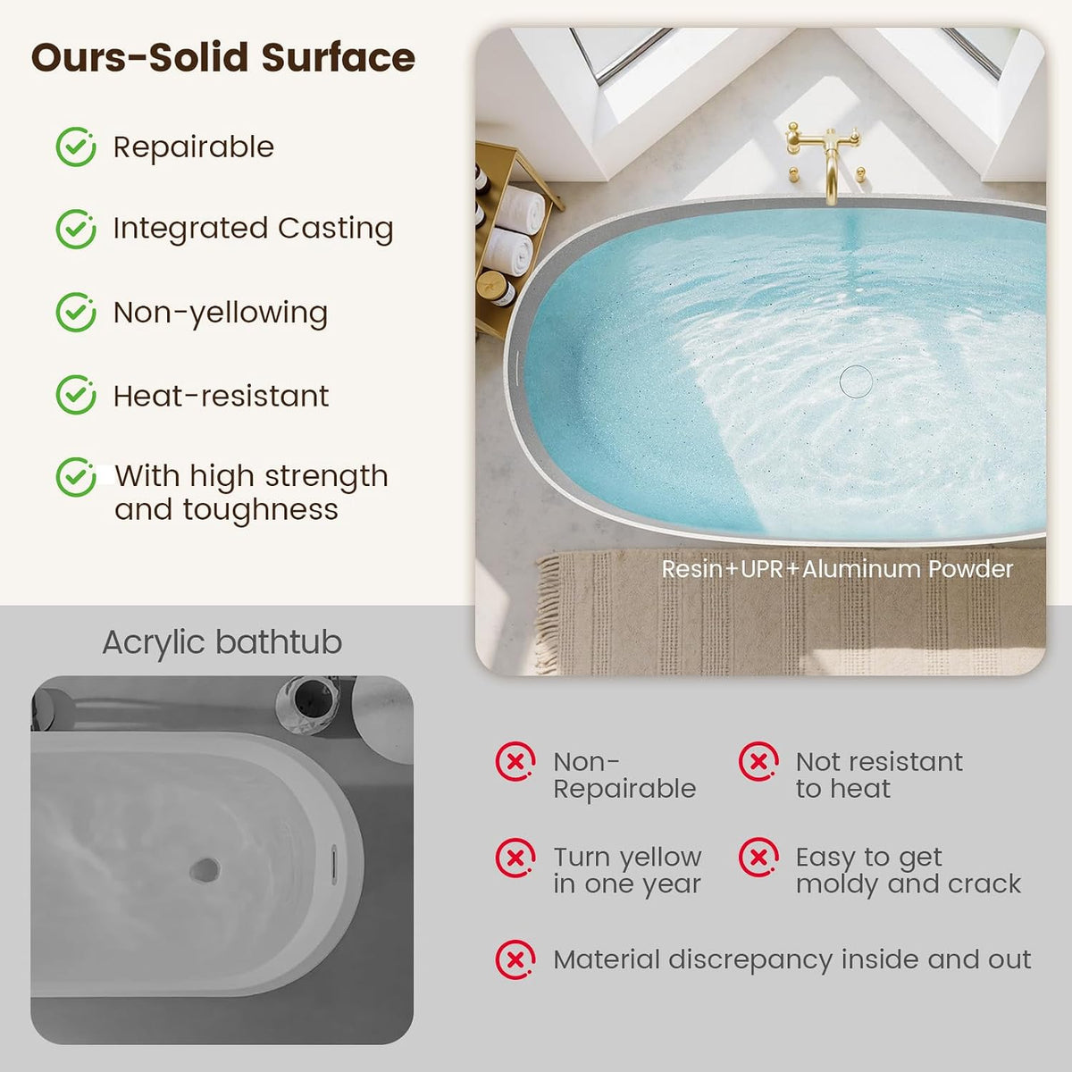 61''Stone Resin Freestanding Bathtub,Solid Surface Soaking Tub with Deep Bath Design, Modern Oval Free Standing Tub with Integrated Drain & Hidden Overflow, Starry Gray