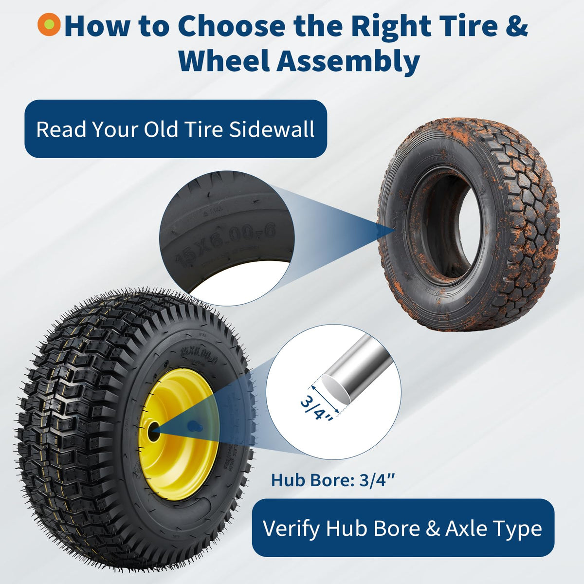 PioneerWorks 2Packs 20x10-8 Lawn Mower Tires and rim