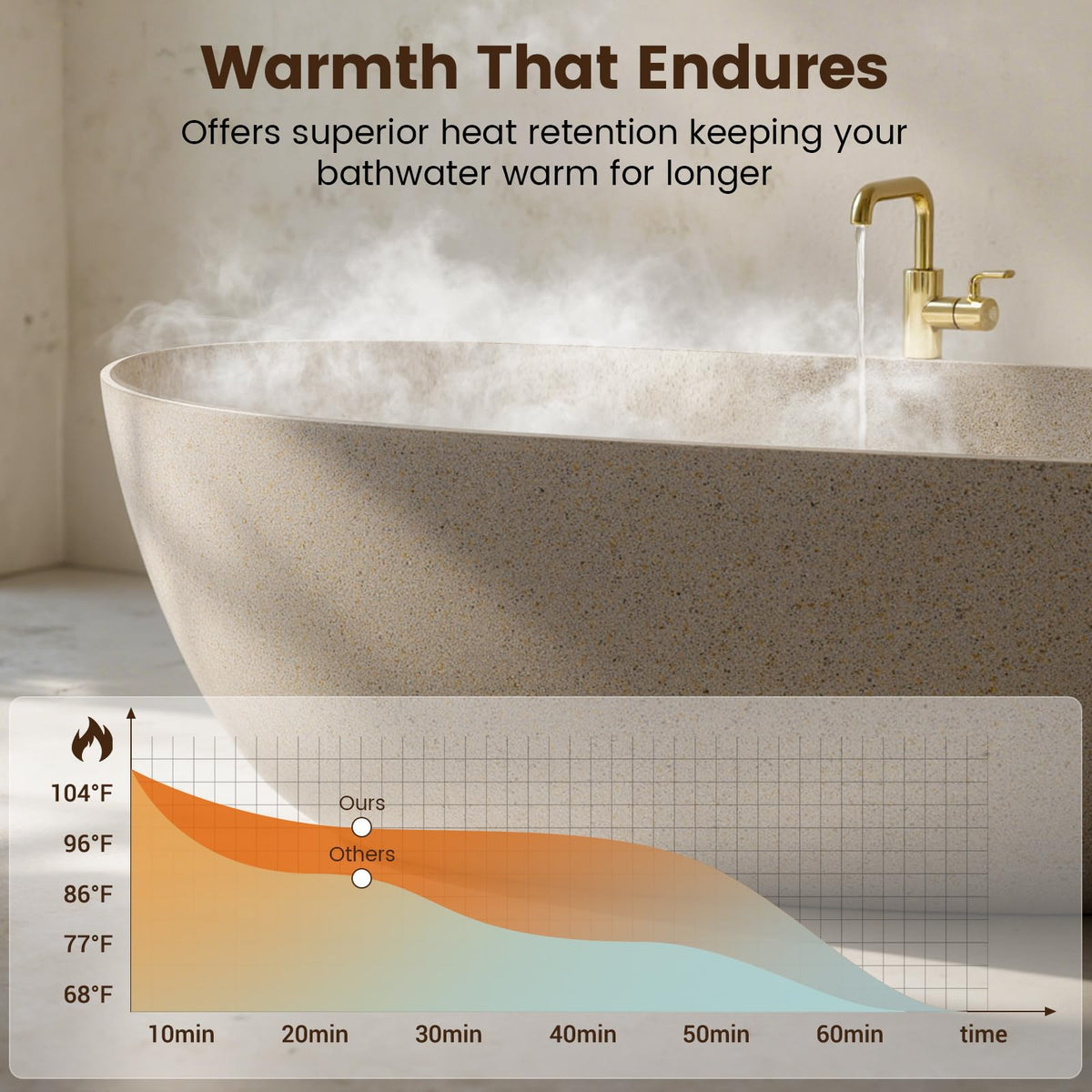 61''Stone Resin Freestanding Bathtub,Solid Surface Soaking Tub with Deep Bath Design, Modern Oval Free Standing Tub with Integrated Drain & Hidden Overflow, Starry Gray