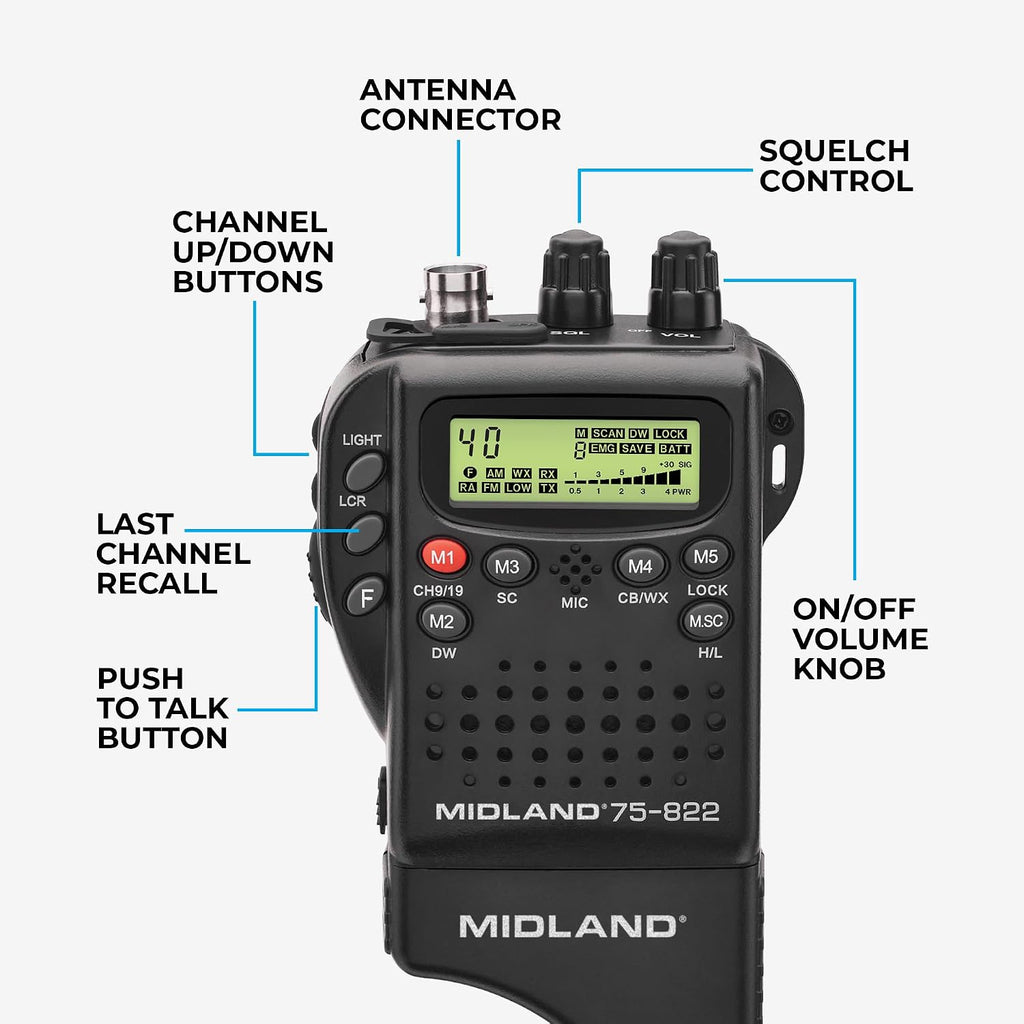 Midland 75-822 AM/FM Handheld CB Radio & Mobile CB Radio