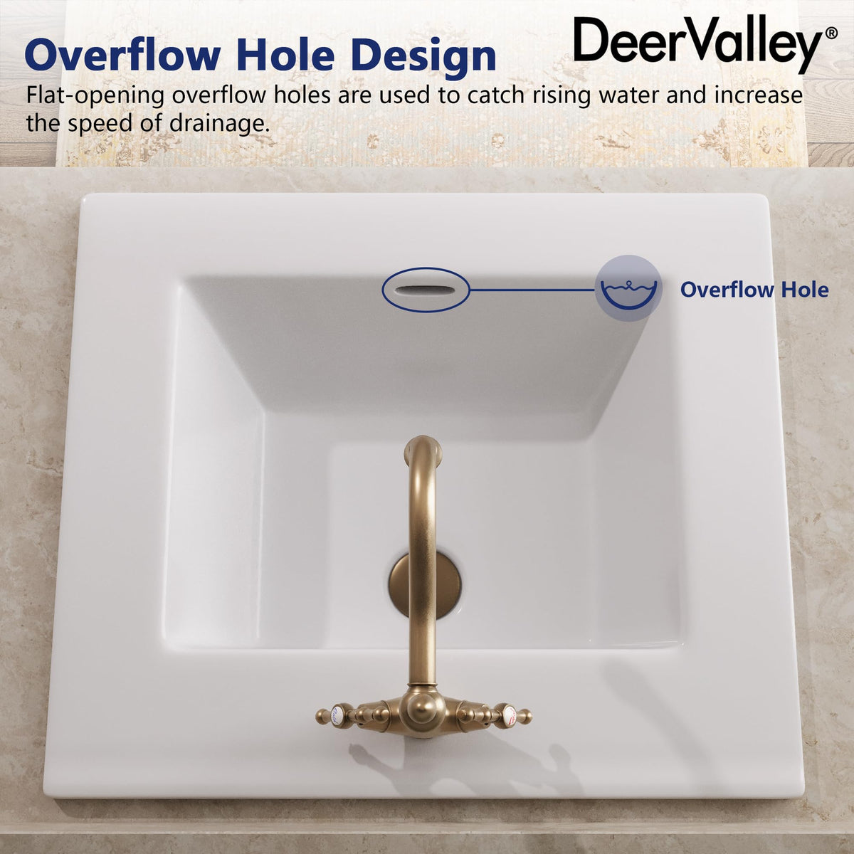 DeerValley Drop In Bathroom Sink White 21"x18" Rectangle Sleek 3-Hole Basin
