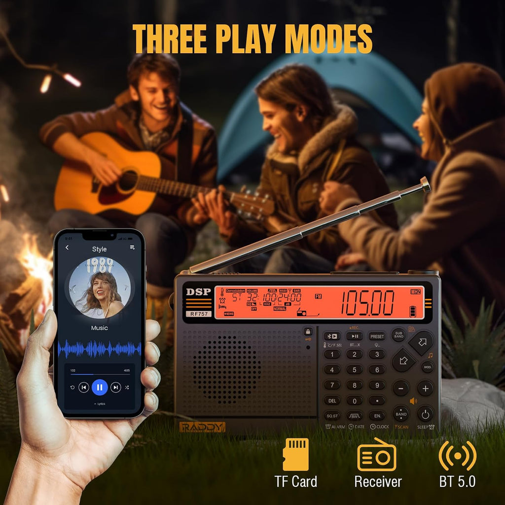 Raddy RF757 App Control Shortwave Radio, Bluetooth Receiver