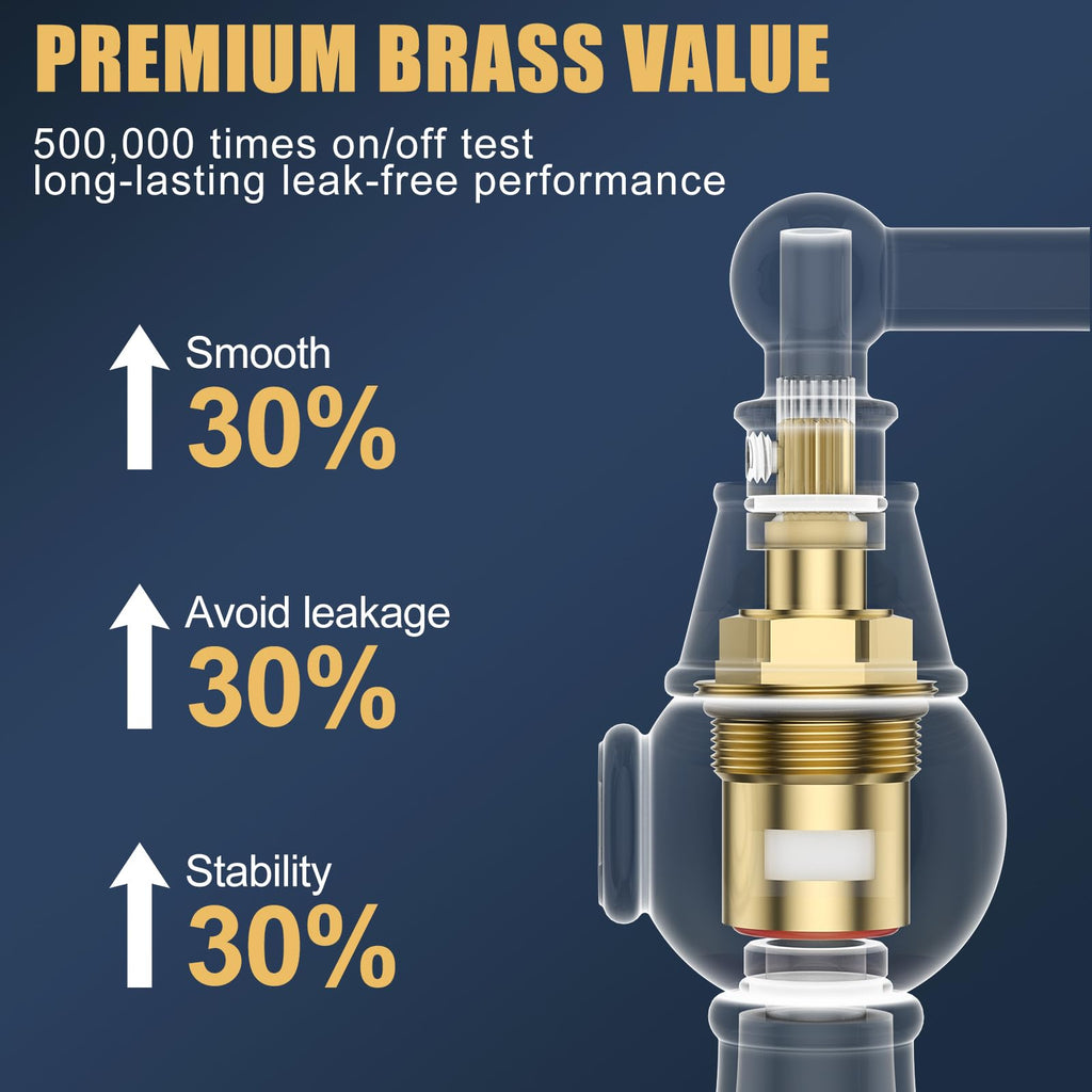 WOWOW Brass Bridge Kitchen Faucet 4 Hole with Side Sprayer, Brushed Gold