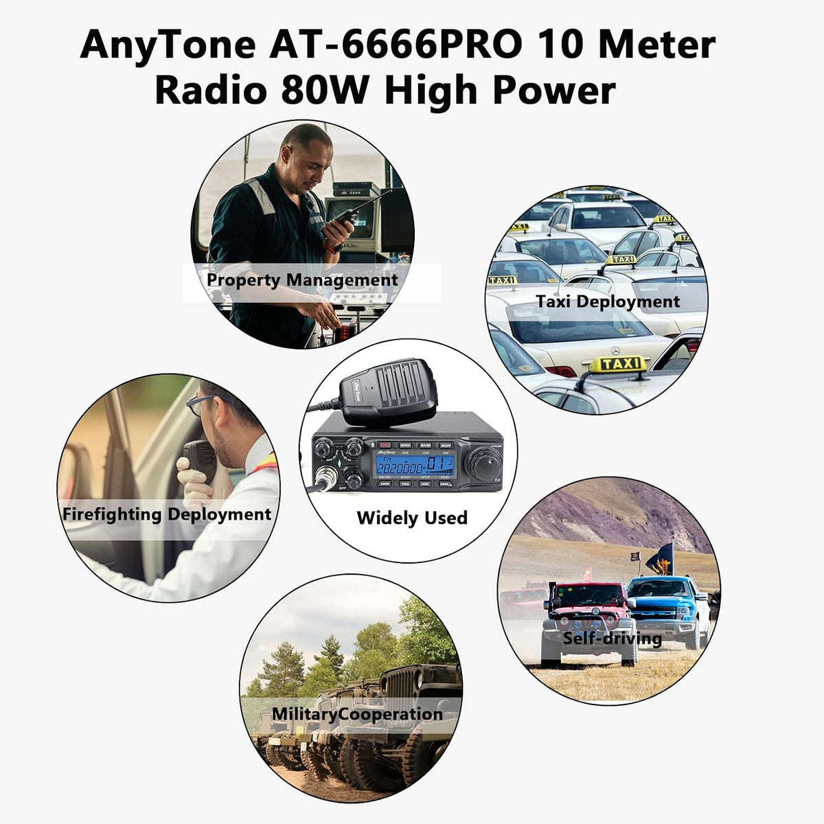 AnyTone AT-6666PRO 10 Meter Mobile Radio for Truckers,80W High Power Ham Mobile Transceiver. AM 80W(PEP) / FM 50W / SSB 80W(PEP).RX and TX Noise Reduction, CTCSS/DCS with RX/TX Split Function