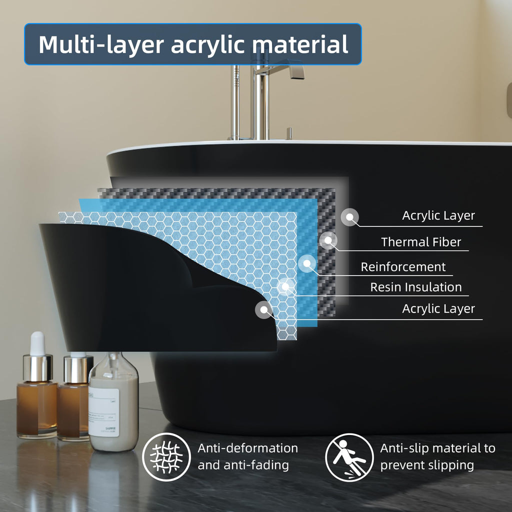 59" Acrylic Freestanding Bathtub, Modern Soaking Tub with Matte Drain and Overflow, Ergonomic Deep Design, Double-Walled Insulation, CUPC Certified, Easy Clean, Slip-Resistant, Gloss White