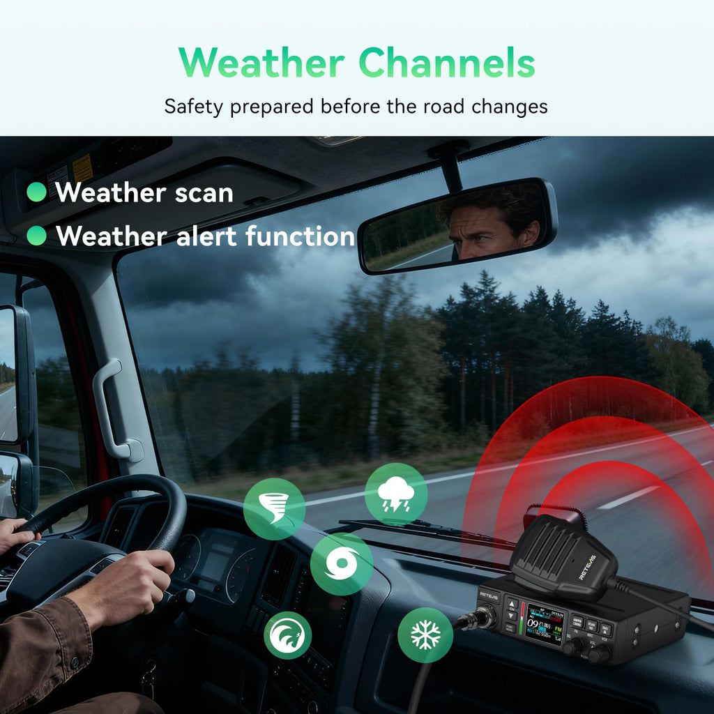 Retevis MB3B CB Radio Kit with Antenna and NRC Noise Canceling, NOAA