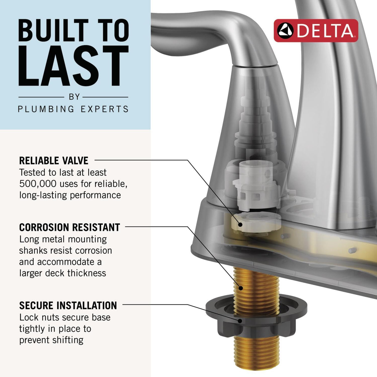 Delta Arvo Centerset Bathroom Faucet, Brushed Nickel 2-Handle Bathroom Faucet, Delta Bathroom Sink Faucet, Brushed Nickel 3-Hole Bathroom Faucet, Spotshield Stainless 25840LF-SS