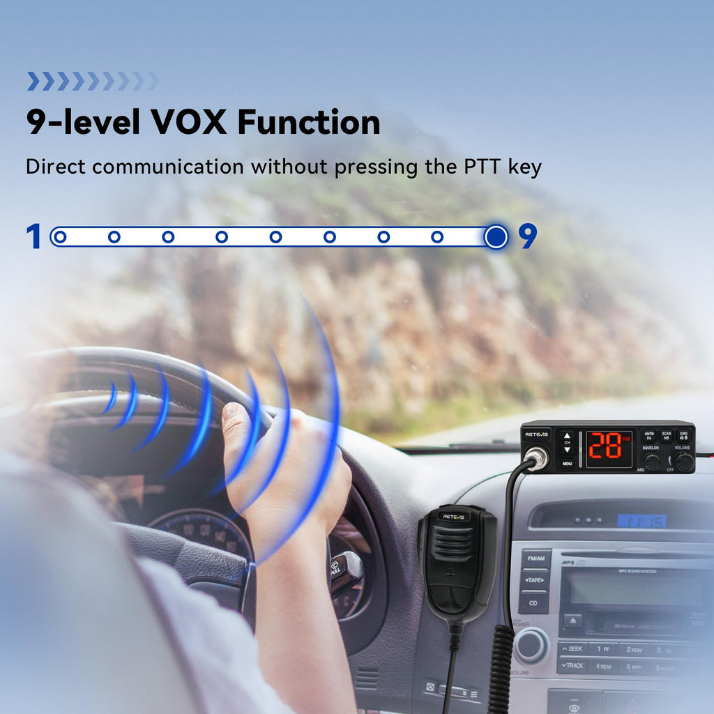 Retevis MB3A 40-Channel AM/FM CB Radio Kit, Long Range Radio with Antenna