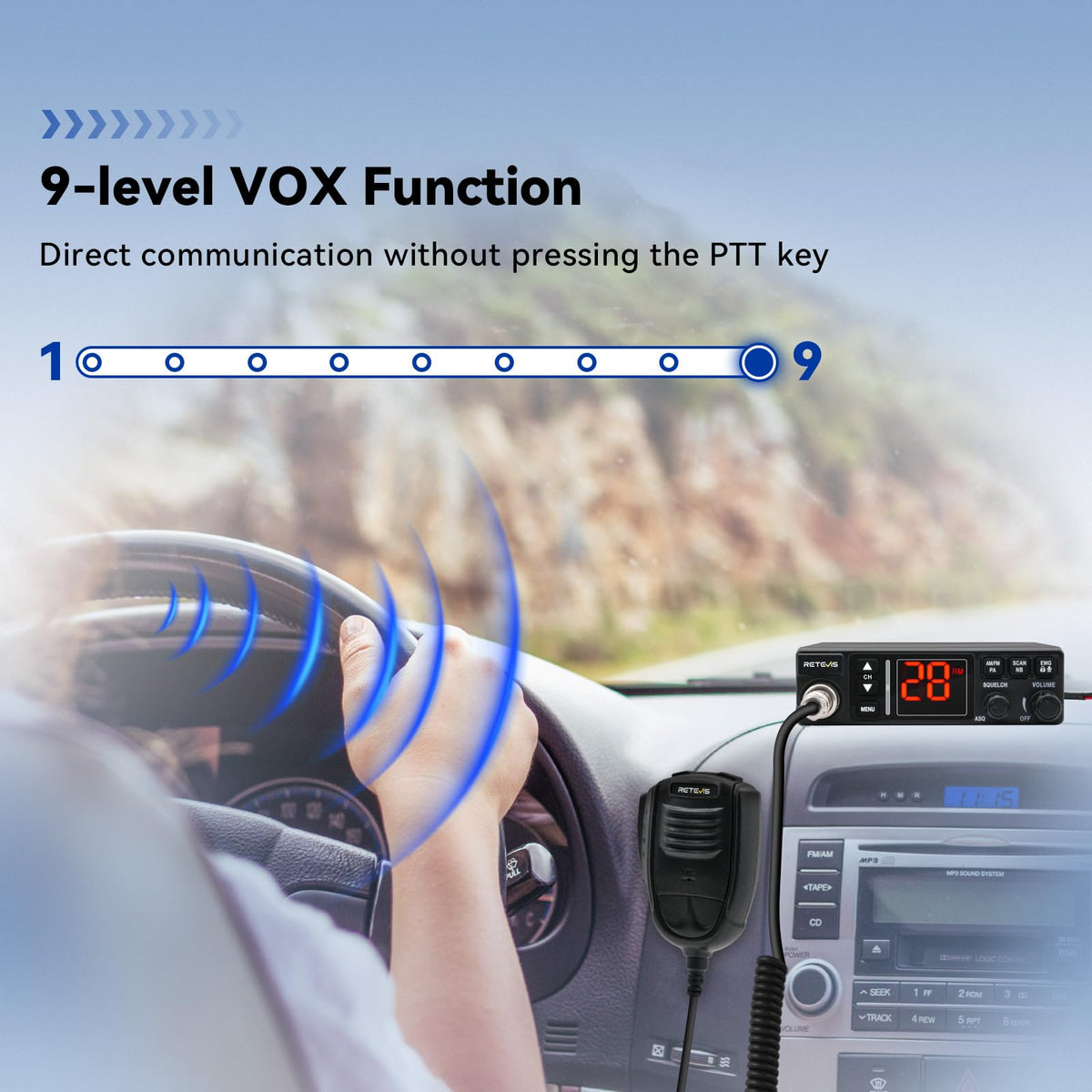 Retevis MB3A 40-Channel AM/FM CB Radio Kit, Long Range Radio with Antenna