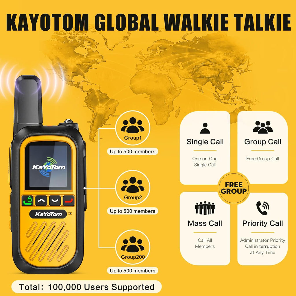 (Lifetime Free) Walkie Talkies Long Range Global Unlimited Range 4G LTE PoC Two-Way Radios (5000+ Miles) Rugged & Dust-Proof Rechargeable for Construction,Truck Fleets,Families (2-Pack and SIM)