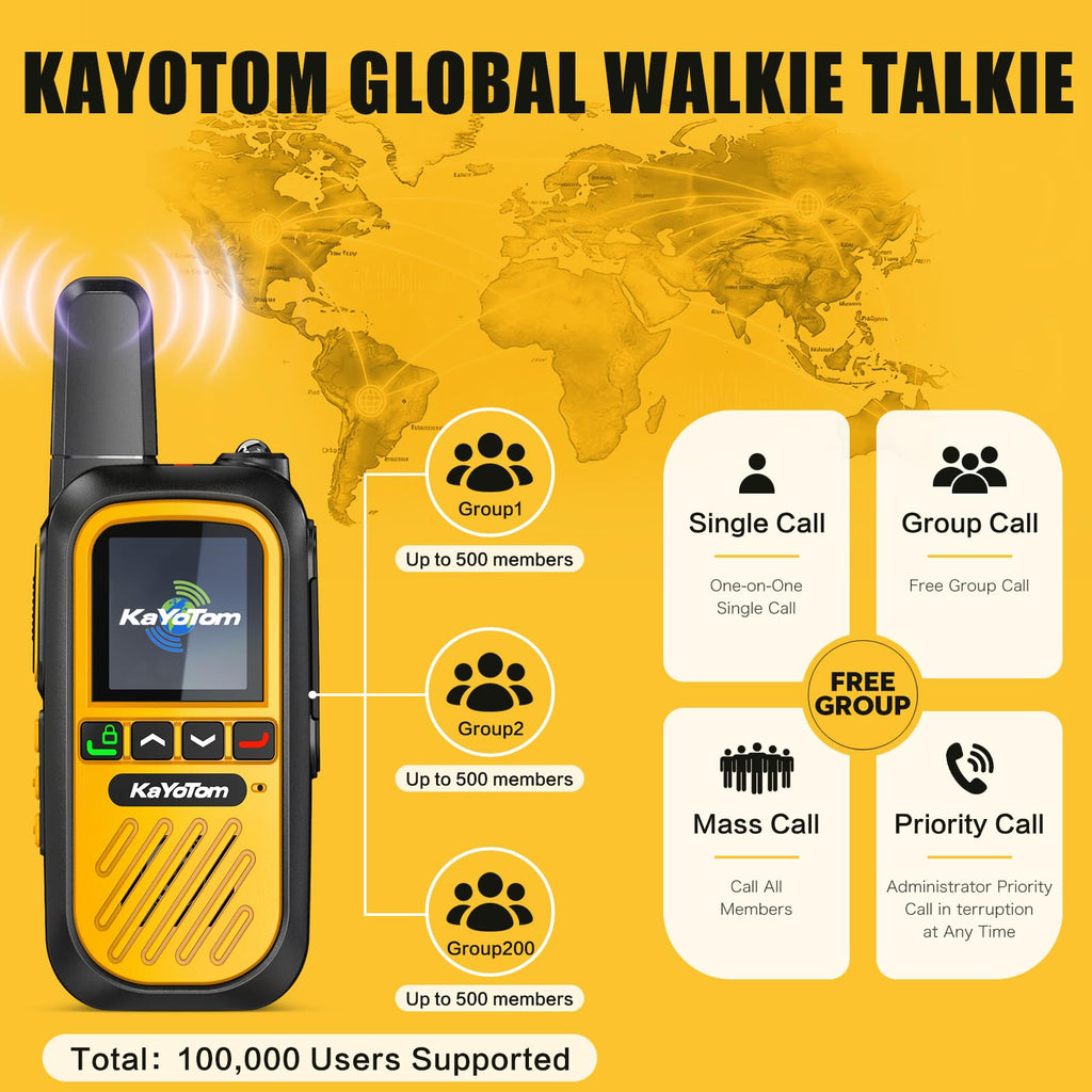 (Lifetime Free) Walkie Talkies Long Range Global Unlimited Range 4G LTE PoC Two-Way Radios (5000+ Miles) Rugged & Dust-Proof Rechargeable for Construction,Truck Fleets,Families (2-Pack and SIM)