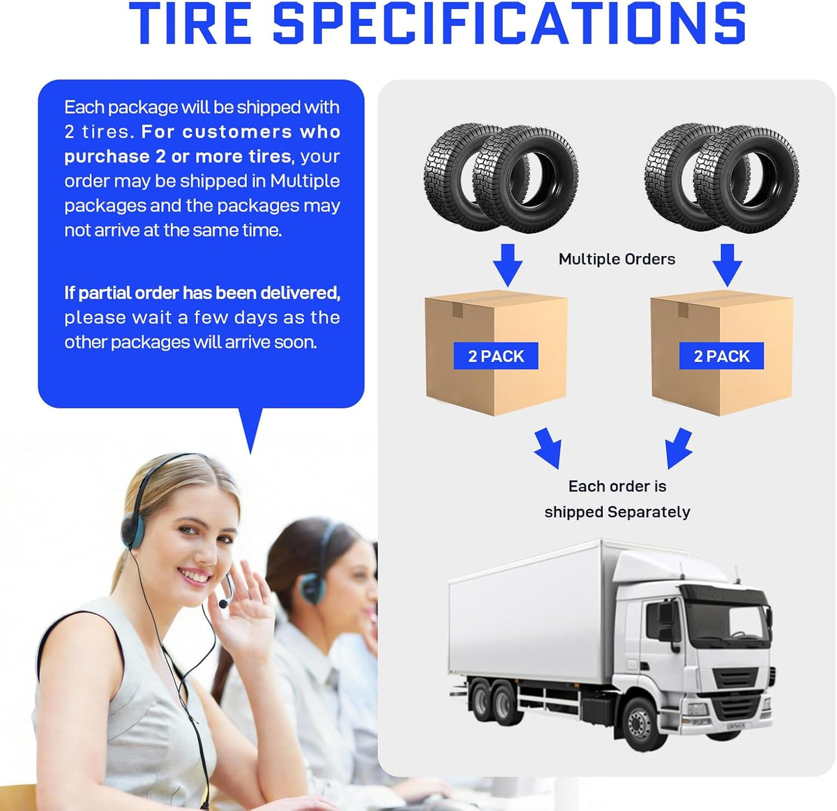 20x8.00-8 Lawn Mower Tire, 4 Ply,Tubeless, 2 Pack