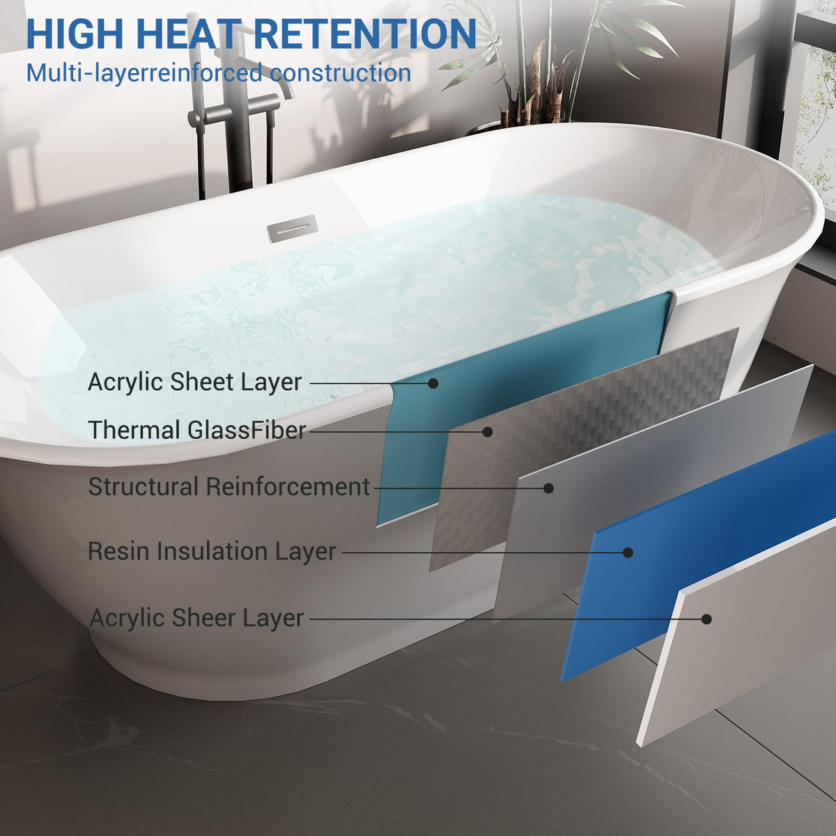 59 Inch Freestanding Bathtubs, White Acrylic Free Standing Bathtub, Modern Soaking Tub with Integrated Overflow & Chrome Drain for Bathroom Remodel