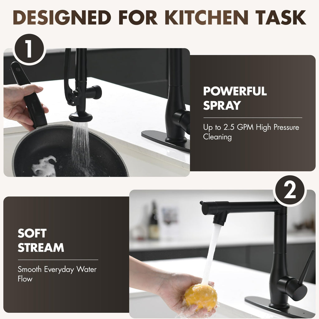 GIMILI Commercial Kitchen Sink Faucet with Pull Down Sprayer Brushed Nickel