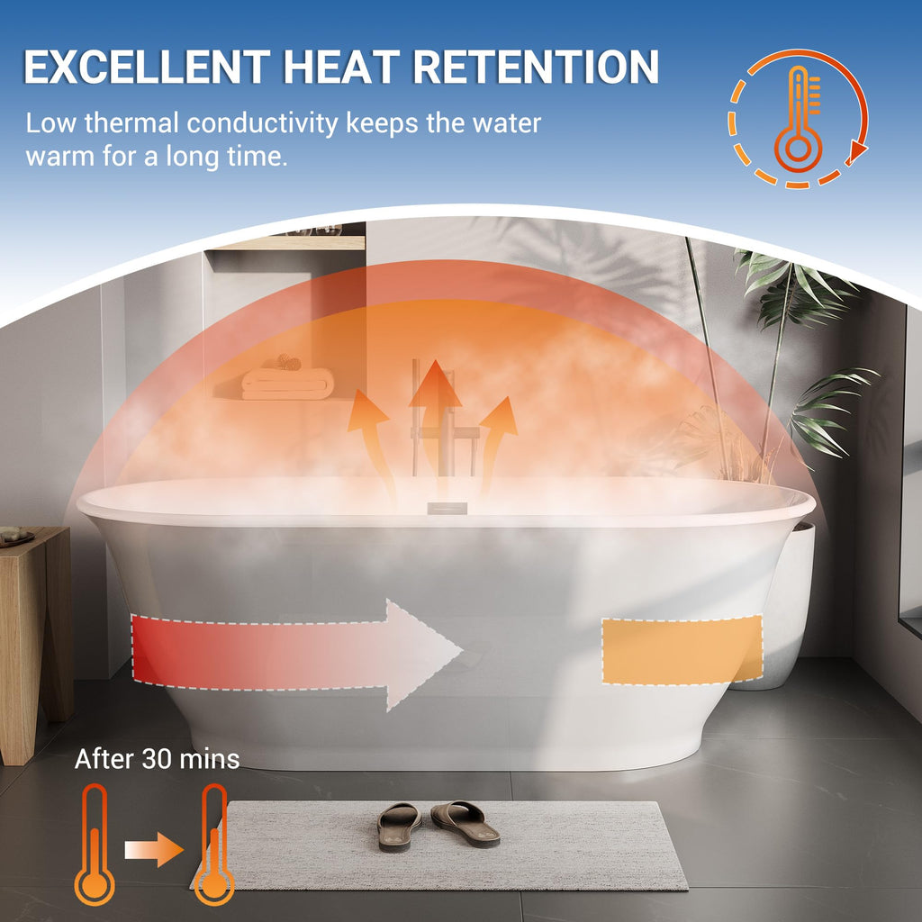 59 Inch Freestanding Bathtubs, White Acrylic Free Standing Bathtub, Modern Soaking Tub with Integrated Overflow & Chrome Drain for Bathroom Remodel
