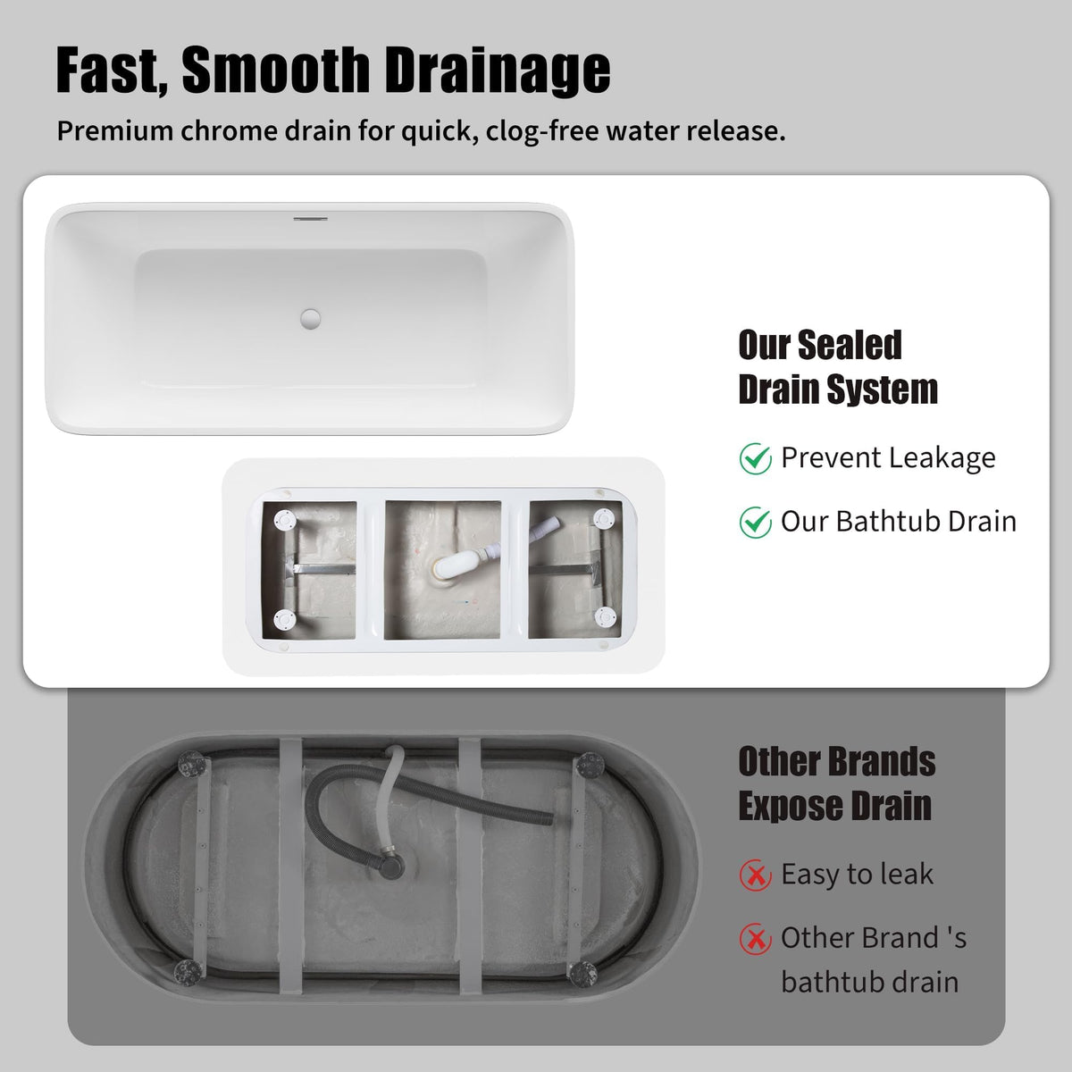 59 Inch Freestanding Bathtubs, White Acrylic Free Standing Bathtub, Modern Soaking Tub with Integrated Overflow & Chrome Drain for Bathroom Remodel