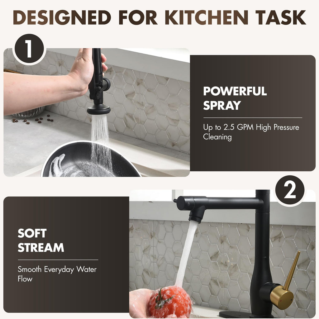 GIMILI Commercial Kitchen Sink Faucet with Pull Down Sprayer Brushed Nickel