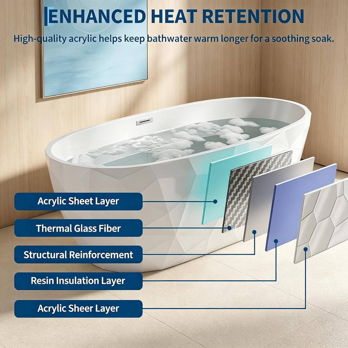 59" Acrylic Freestanding Bathtub, Contemporary Stand Alone Soaking Tub with Ergonomic Design, Integrated Overflow and Chrome Drain, cUPC Certified Free Standing Tub for Bathroom Renovation, Home Spa