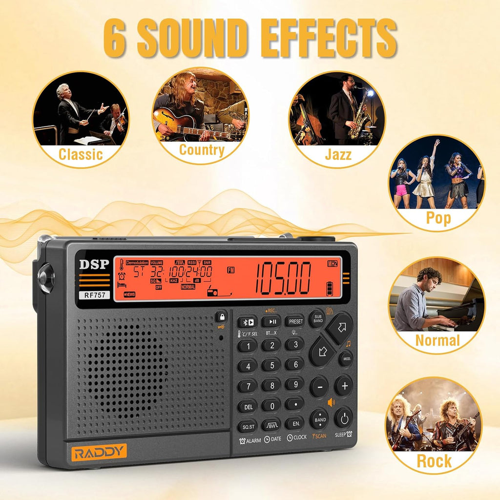 Raddy RF757 App Control Shortwave Radio, Bluetooth Receiver