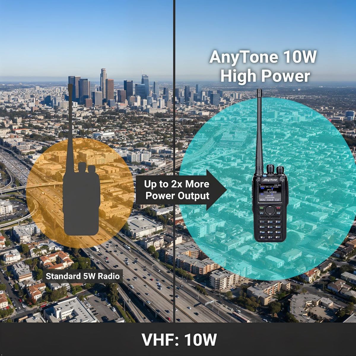 AnyTone AT-D878S 10W VHF DMR Ham Radio, 4000CH, GPS/APRS,