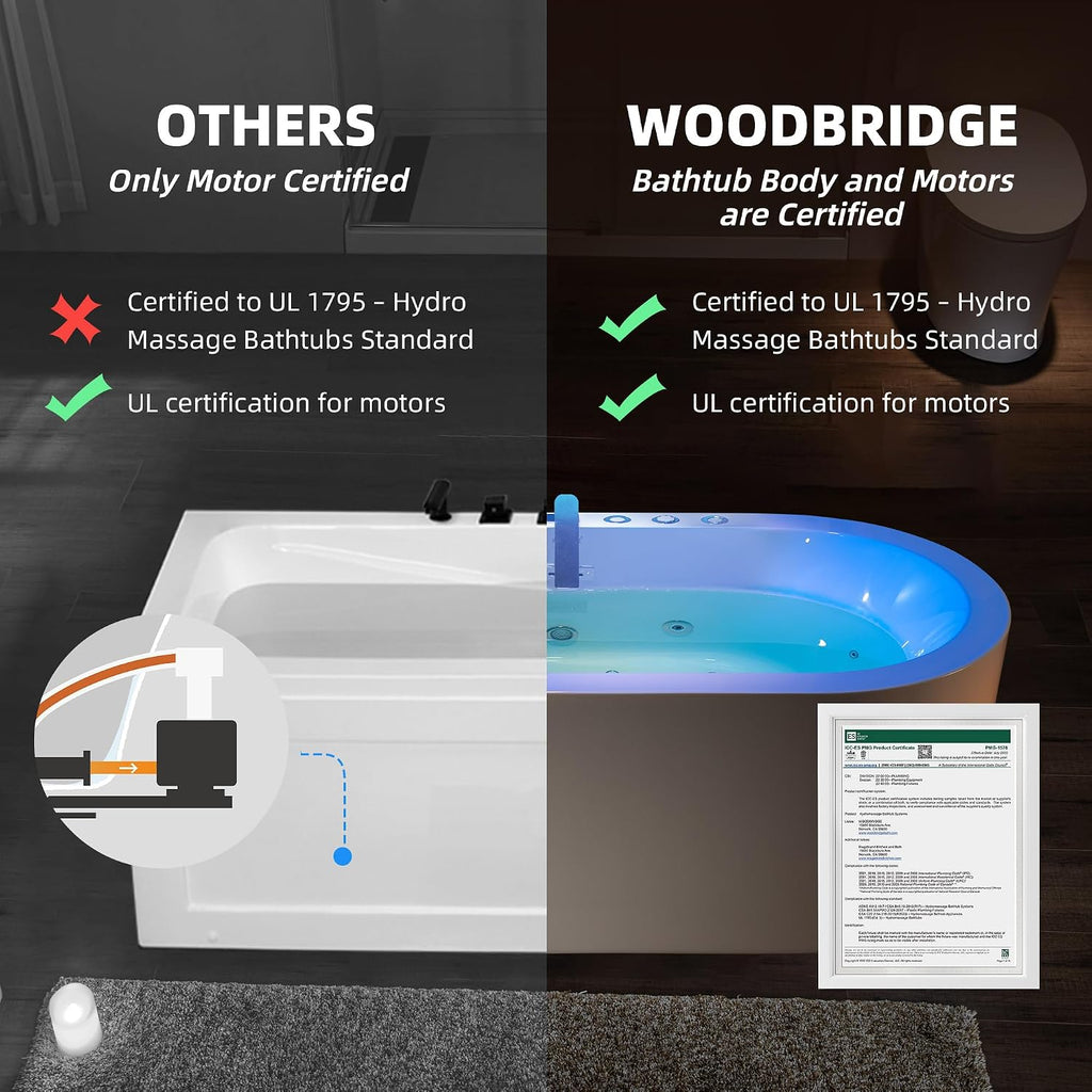 WOODBRIDGE 66-1/2" Ã 31-7/8" Whirlpool & Air, Heated Bathtub with Faucet