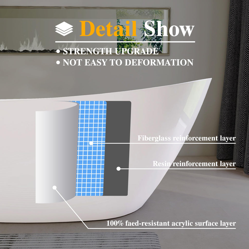 61" Freestanding Bathtubs, Acrylic Soaking Tubs for Adult, Integrated Overflow and Drain, cUPC Certified, Glossy White