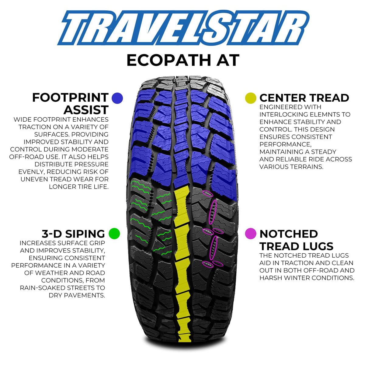 Set of 4 Travelstar Ecopath AT LT265/75R16 10 Ply 123/120S Light Truck Tire