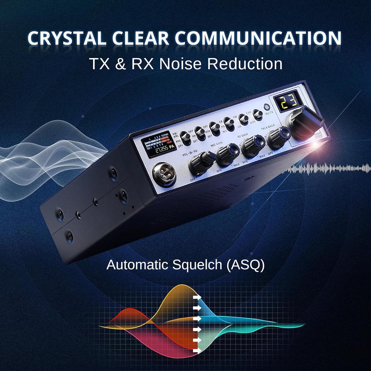 [with CB515 CB ANT] Radioddity CB-900 PRO CB Radio, AM/FM Mobile Radio with NOAA, RX & TX Noise Reduction, ASQ VOX Support PA System, SWR High Alert