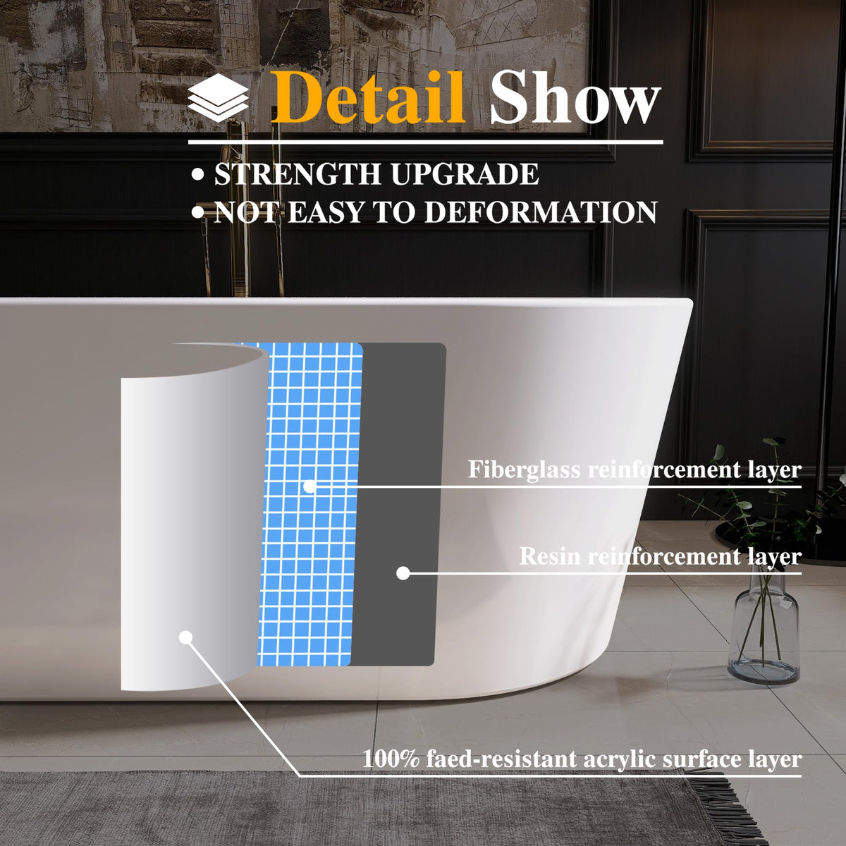 61" Freestanding Bathtubs, Acrylic Soaking Tubs for Adult, Integrated Overflow and Drain, cUPC Certified, Glossy White