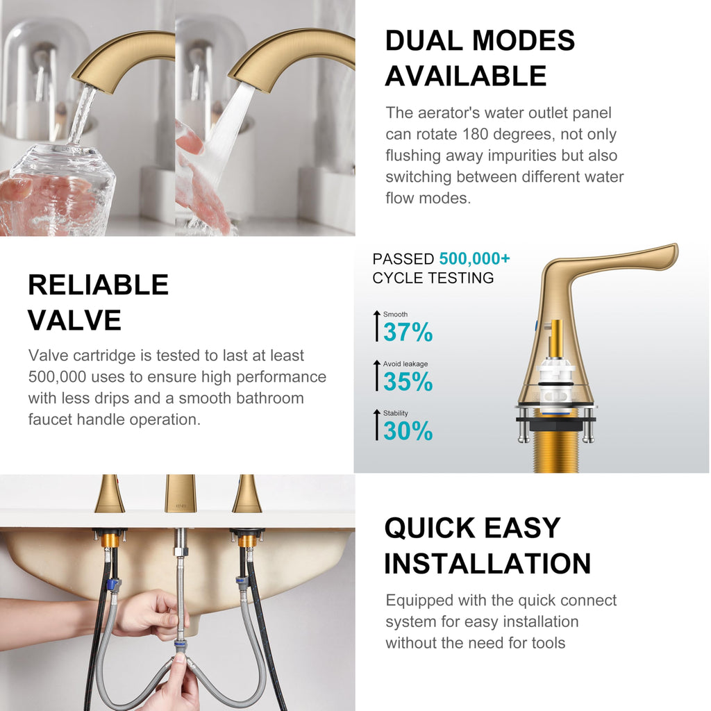 KENES Bathroom Faucets for Sink 3 Hole, Chrome 8 Inch 2 Handle Widespread