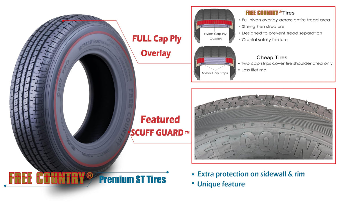 Free Country ST205/75R15 Prem Trailer Tires 8PR LR D 107N w/Scuff Guard, S2
