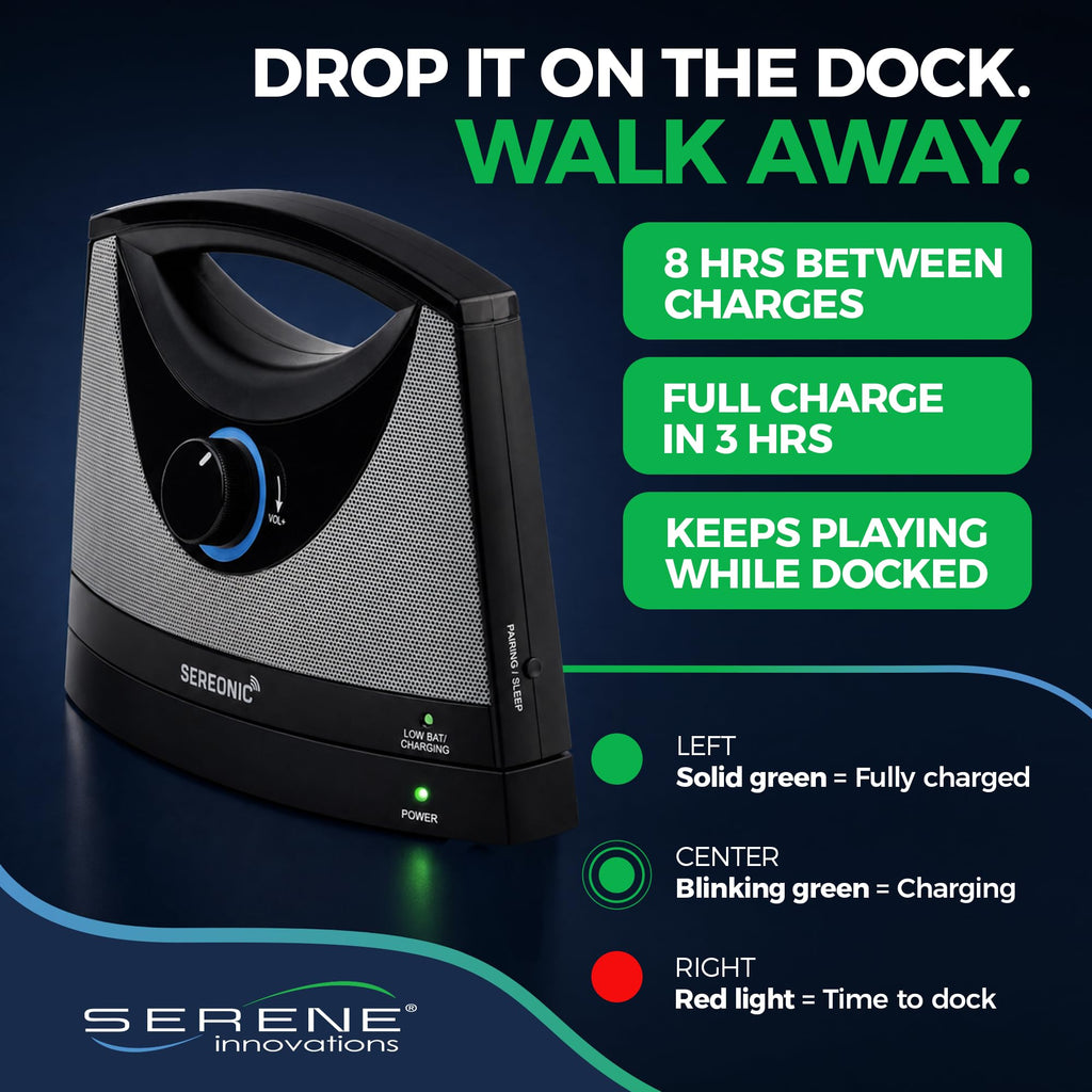 SEREONIC Portable Wireless TV Speakers for Smart TV - Ideal for TV Watching Without The Blaring Volume - Wireless Speakers for TV Designed for Hard of Hearing, Elderly, and Seniors - 100ft Range