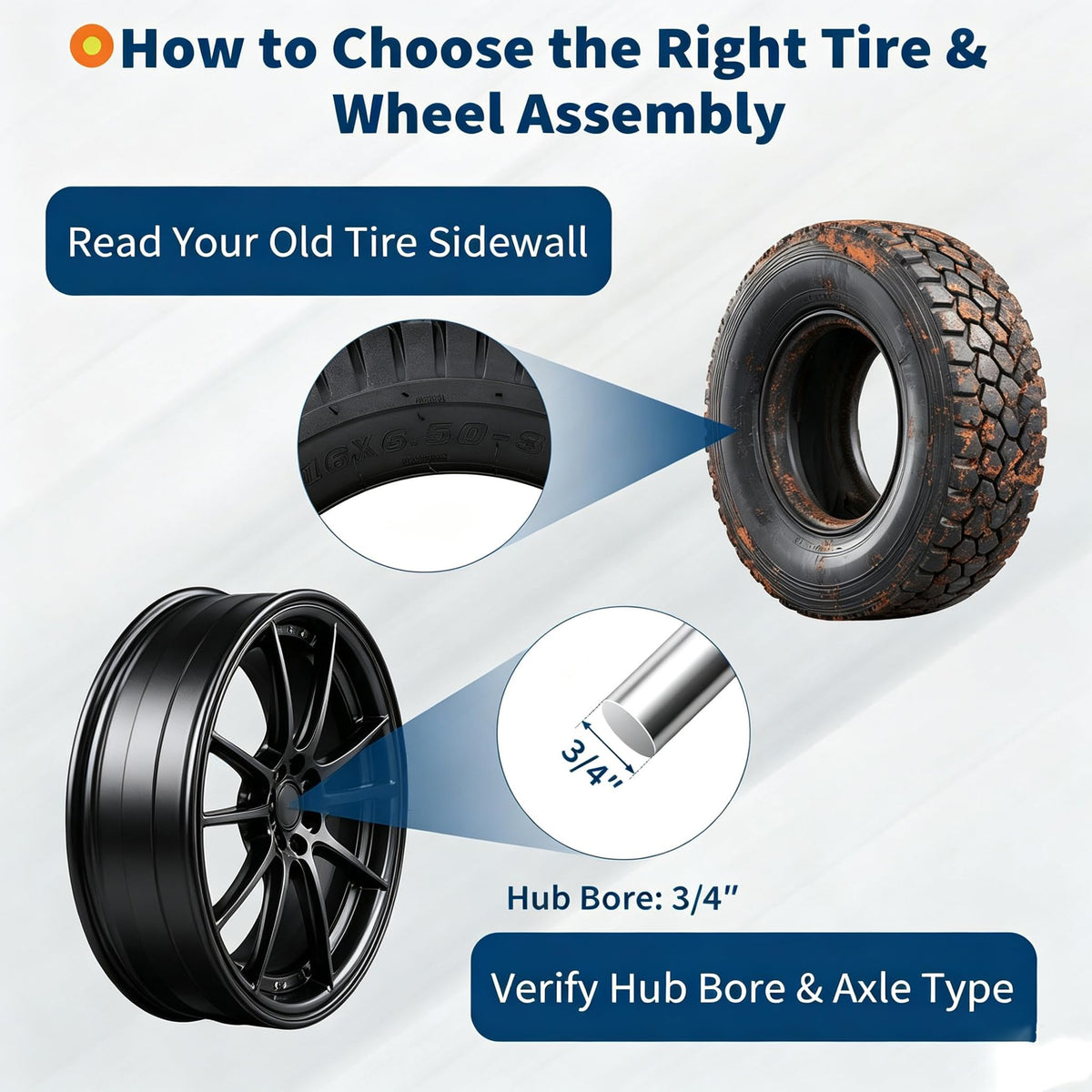 PioneerWorks 2Packs 20x10-8 Lawn Mower Tires and rim