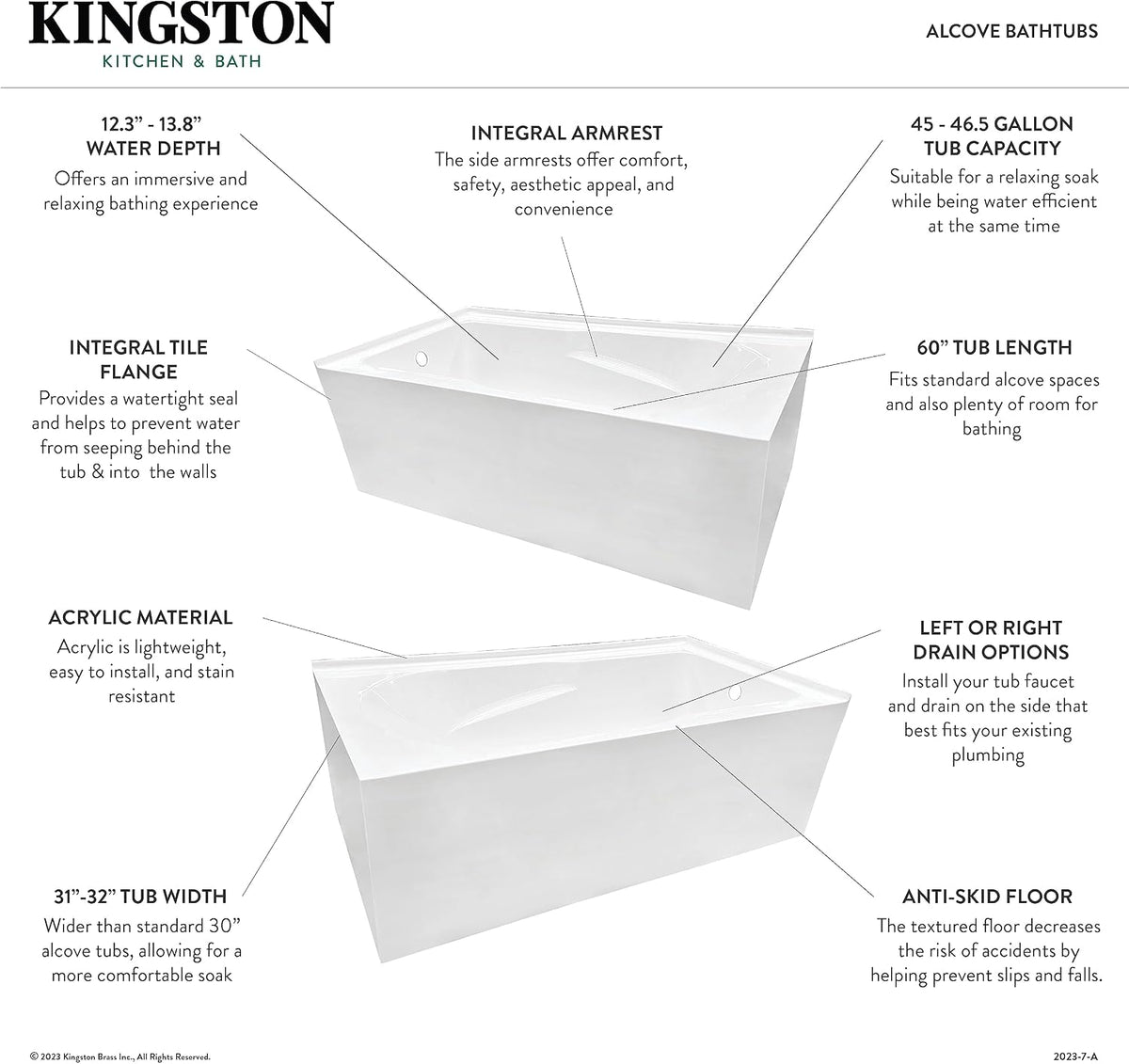 Kingston VTAM6032L21TS 2-Wall Corner Alcove Tub, Glossy White
