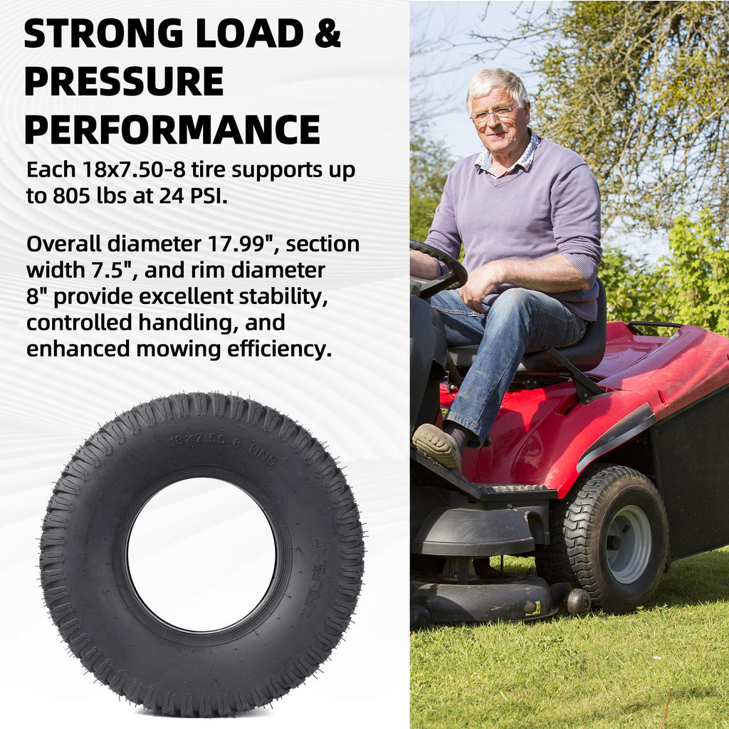 AR-PRO (2 Pack) 20x8.00-8 Lawn Mower Turf Tires, Tubeless, No Rims