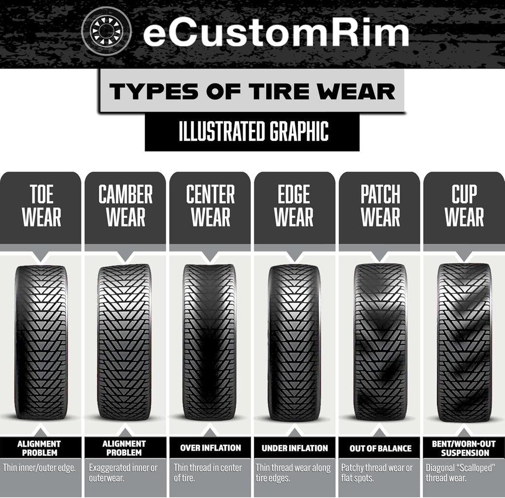 eCustomrim 2-Pack ST205/75D15 15 Inch DEEP TREAD Trailer Tire Load Range C