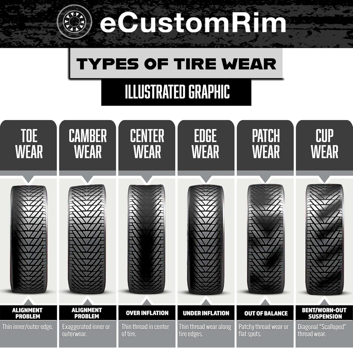eCustomrim 2-Pack ST205/75D15 15 Inch DEEP TREAD Trailer Tire Load Range C