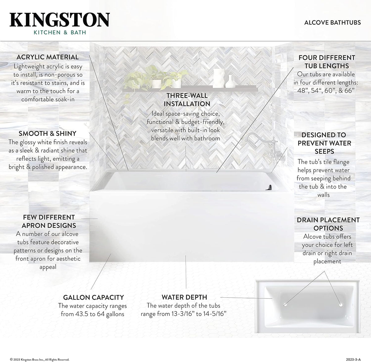 Kingston Brass Aqua Eden VTAP603622R 60-Inch Acrylic Alcove Tub with Right Hand Drain, White