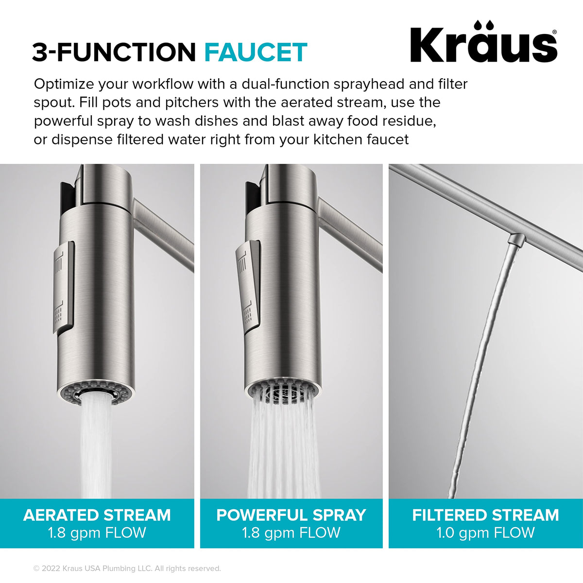 KRAUS Purita 100% Lead-Free Kitchen Water Filter Faucet in Spot Free Antique Champagne Bronze, FF-100SFACB