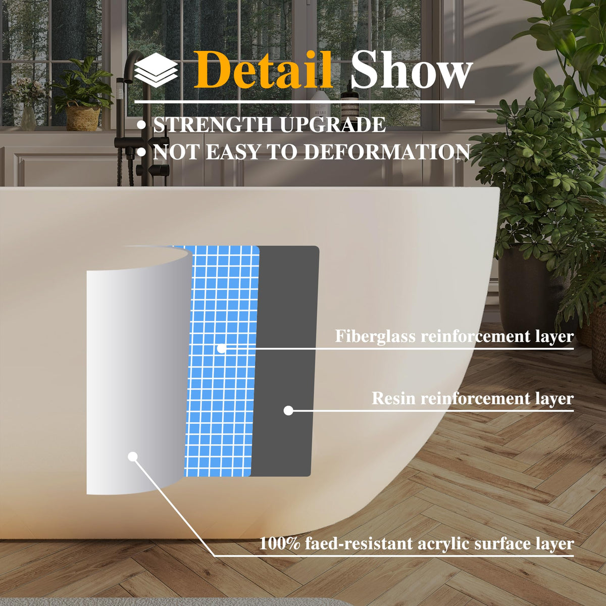 61" Freestanding Bathtubs, Acrylic Soaking Tubs for Adult, Integrated Overflow and Drain, cUPC Certified, Glossy White